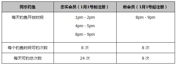 我的PS伙伴