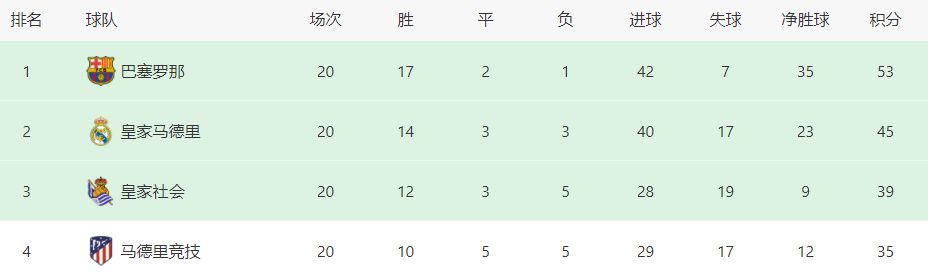 在线欧美二区