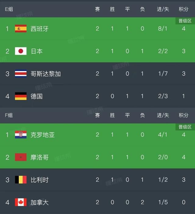 毛片网站在线看