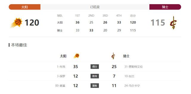 国产精品亚洲а∨天堂2021