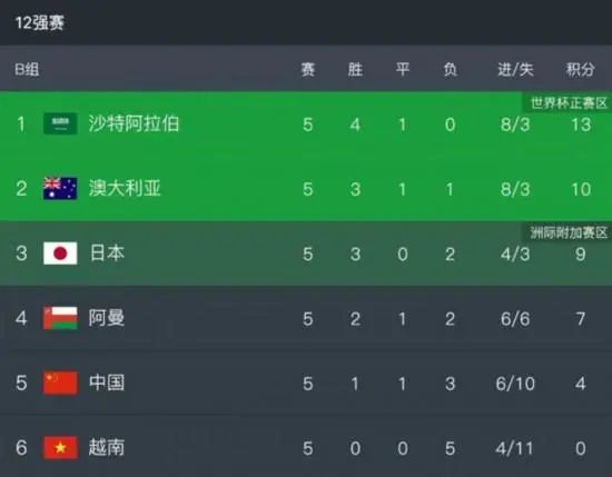 国产精品99久久99久久久看片