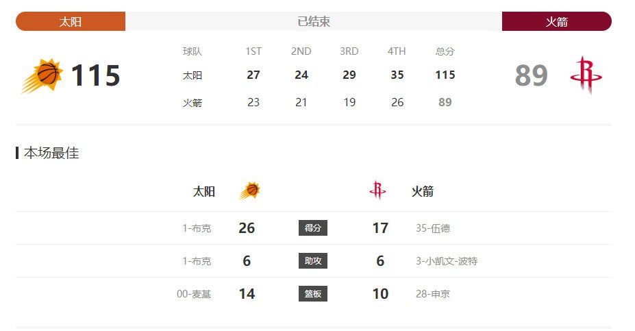 五月婷婷亚洲综合