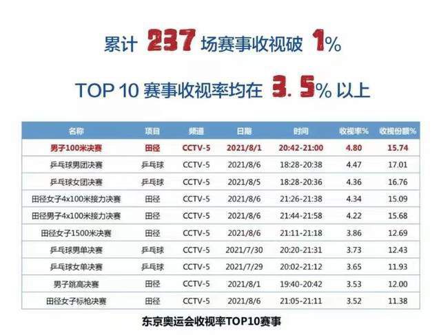 黄色片免费电影
